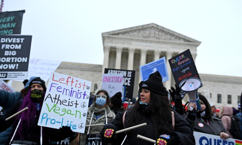 Droit à l'avortement menacé aux États-Unis : l'Oklahoma durcit sa loi, les Américains se mobilisent